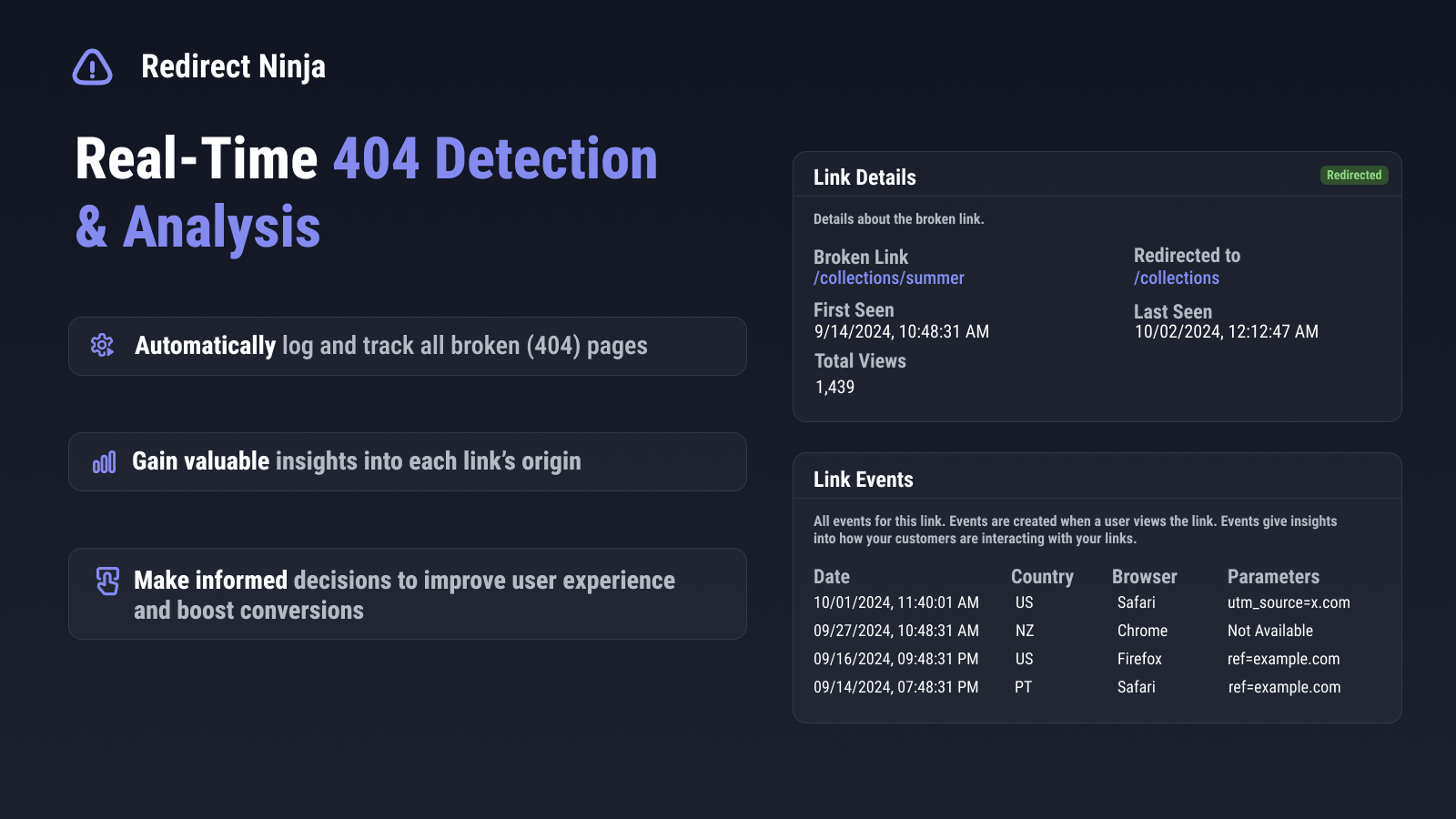 Uncover the story behind every broken link