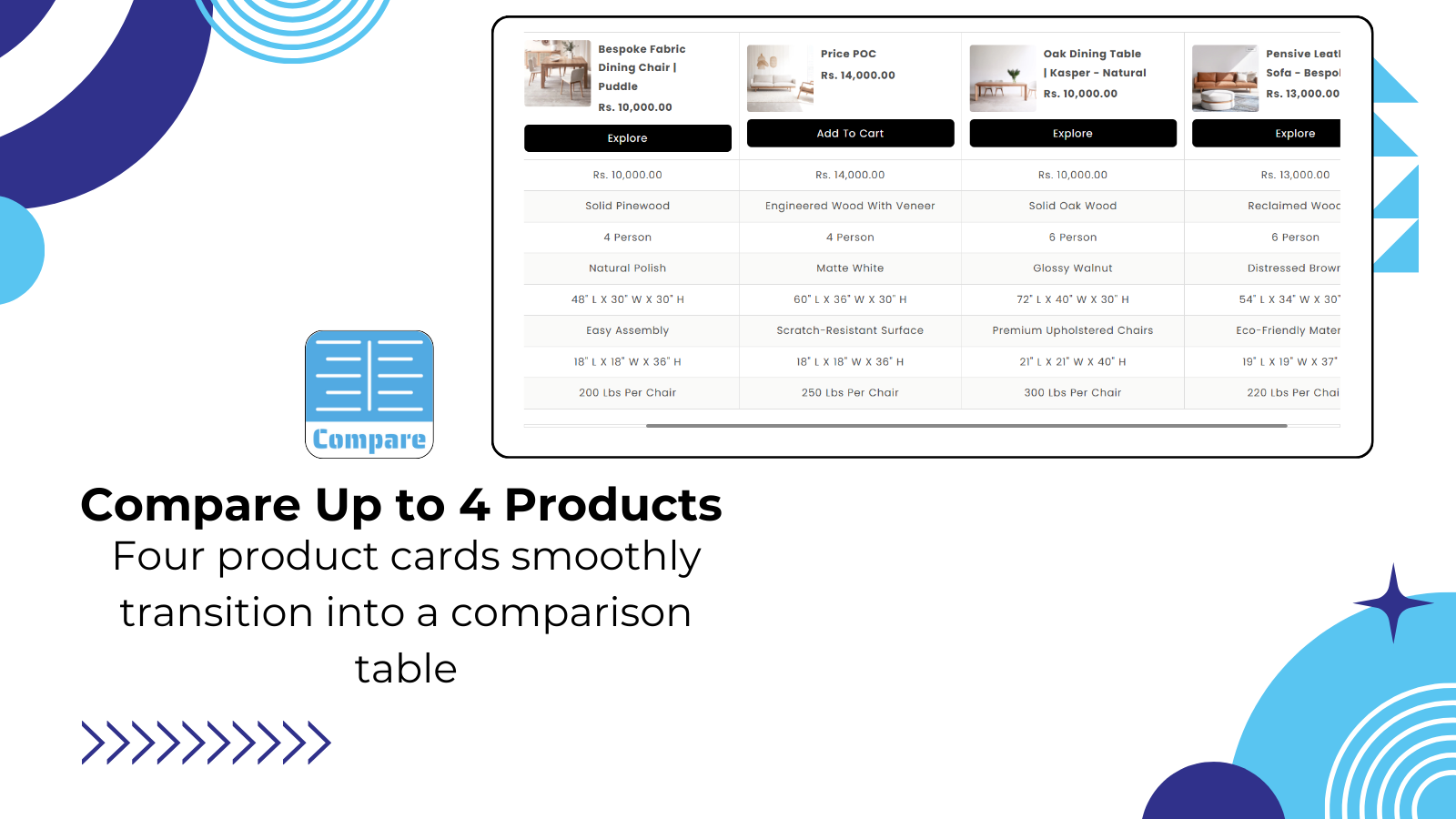 Compare upto 4 products