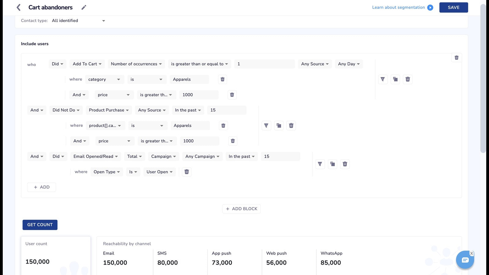 Targeted segmentation basis user behavioural data