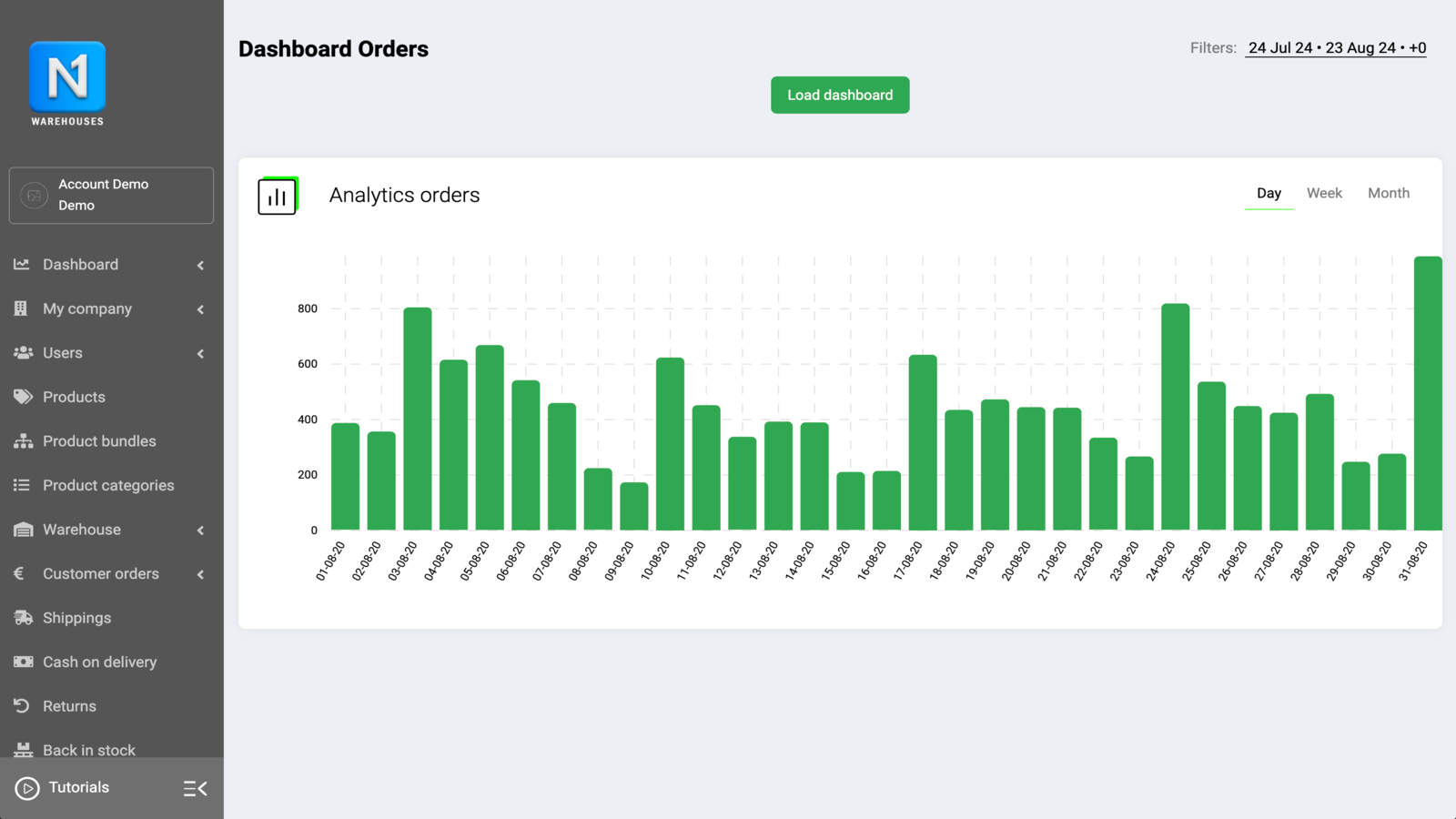 N1 warehouses home screen