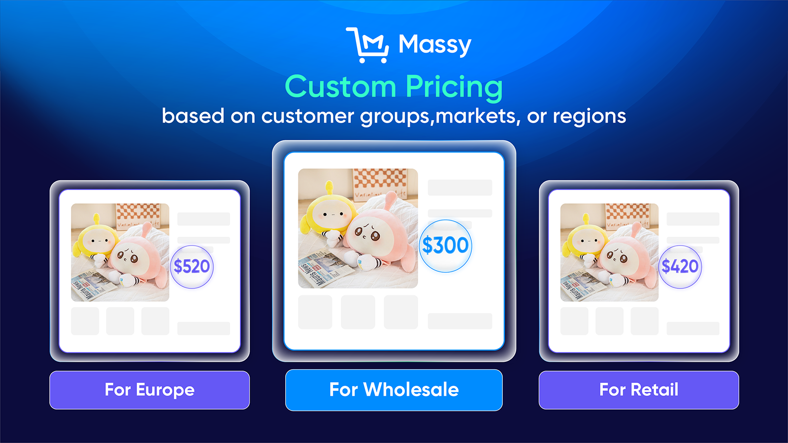 custom pricing