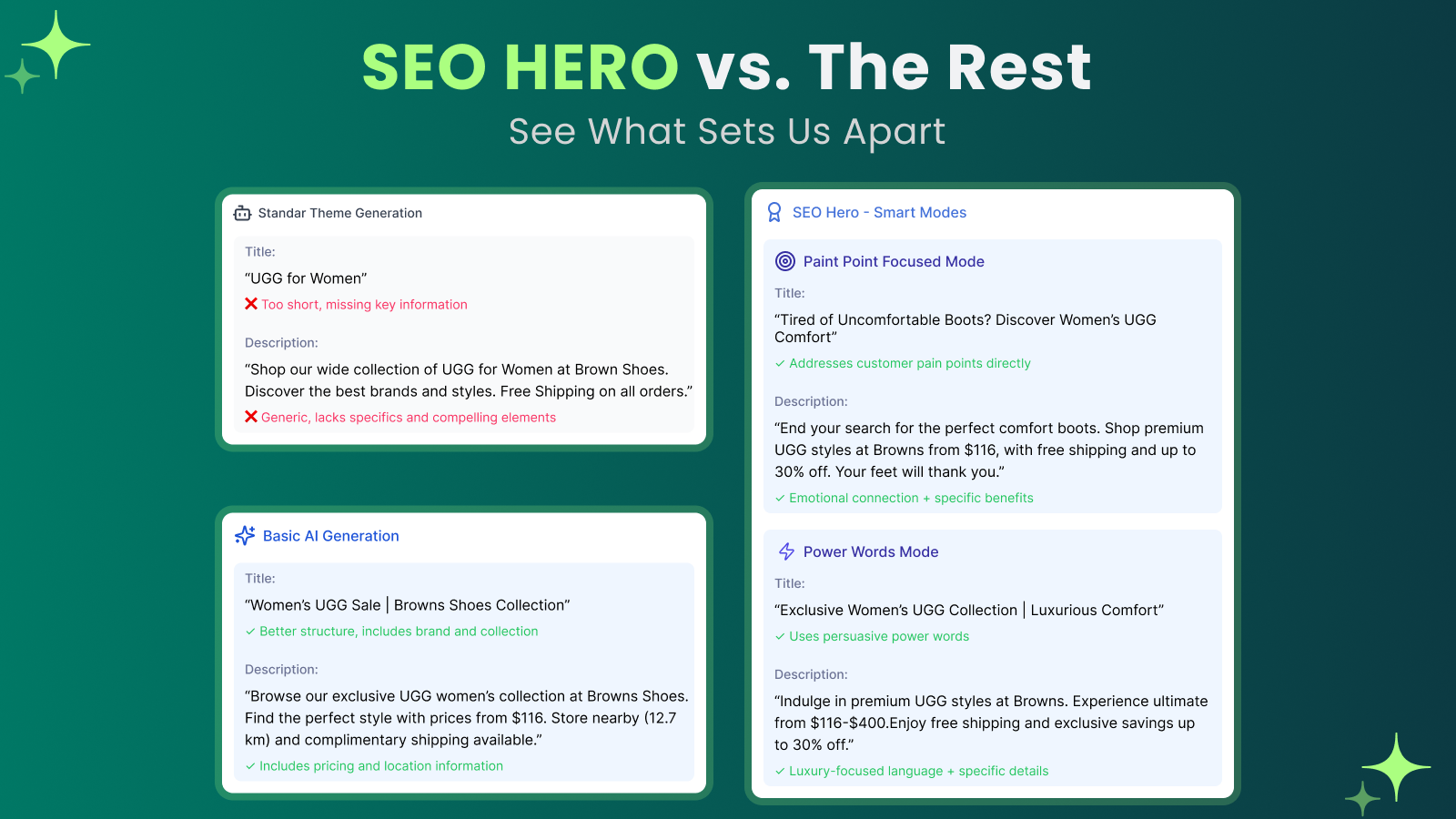 Optimize your meta tags for different marketing goals