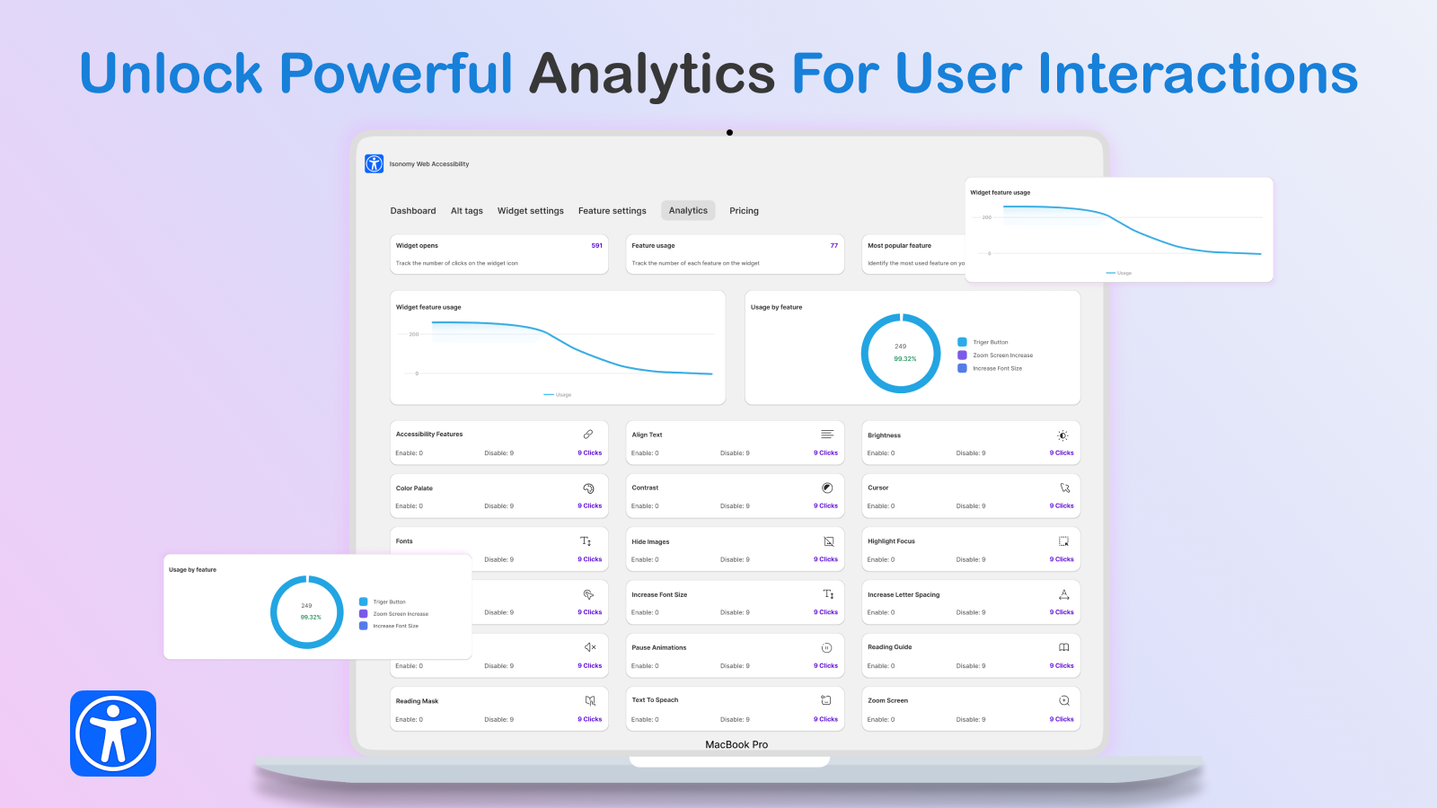 Helps with ADA & WCAG Compliance. Online Store 2.0 Compatible.