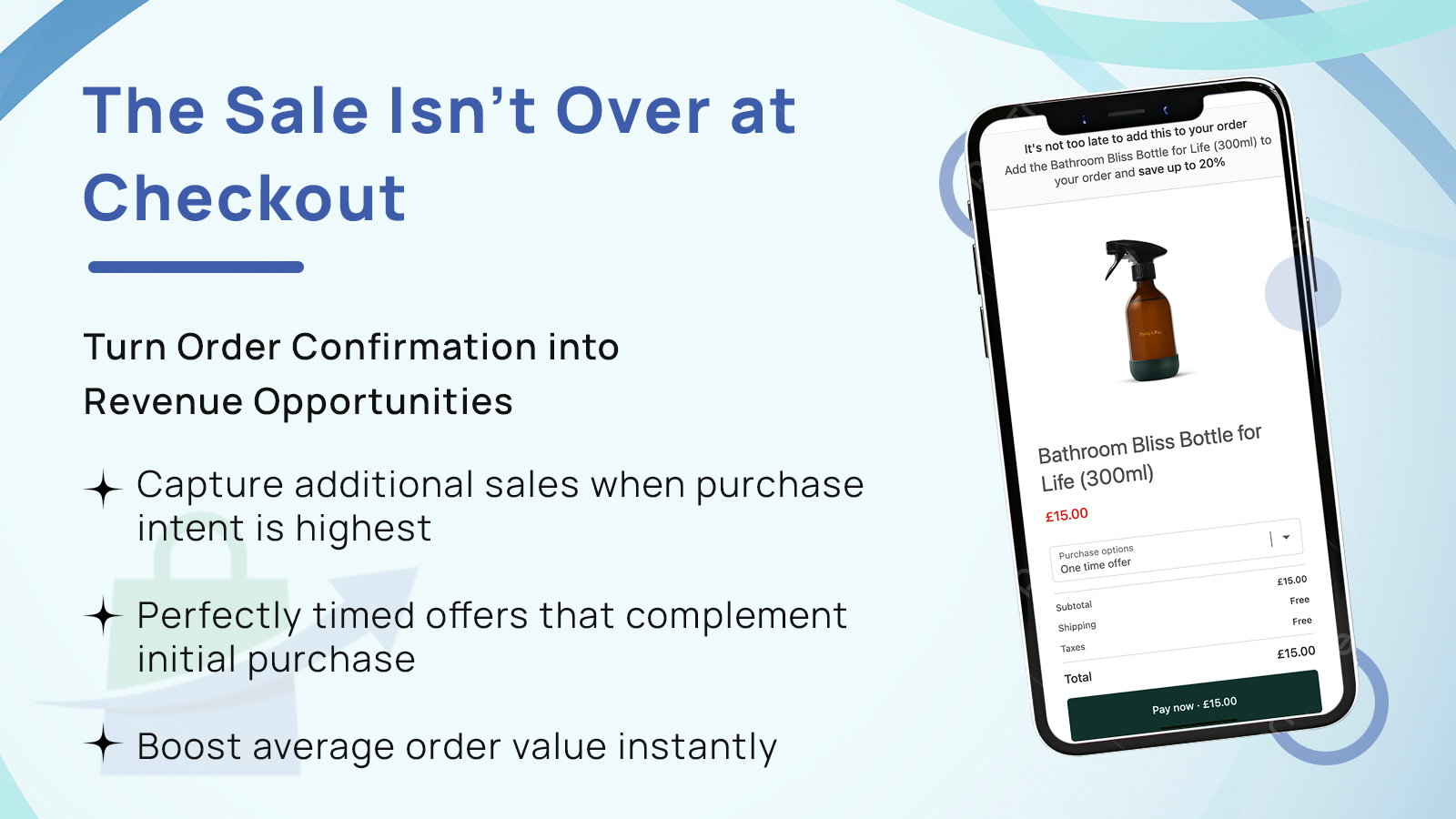 Post Purchase Checkout Funnel