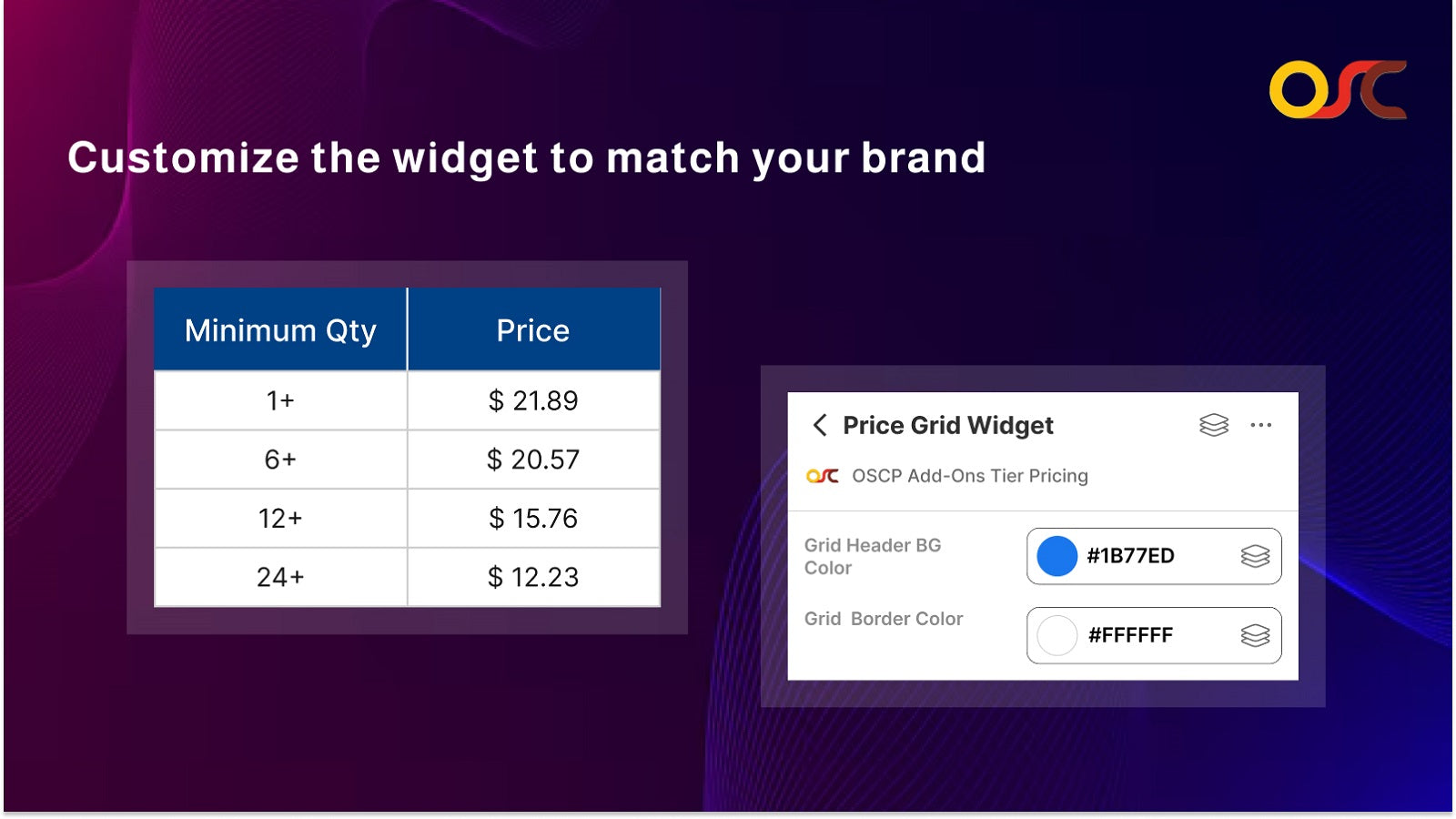 Customize the widget
