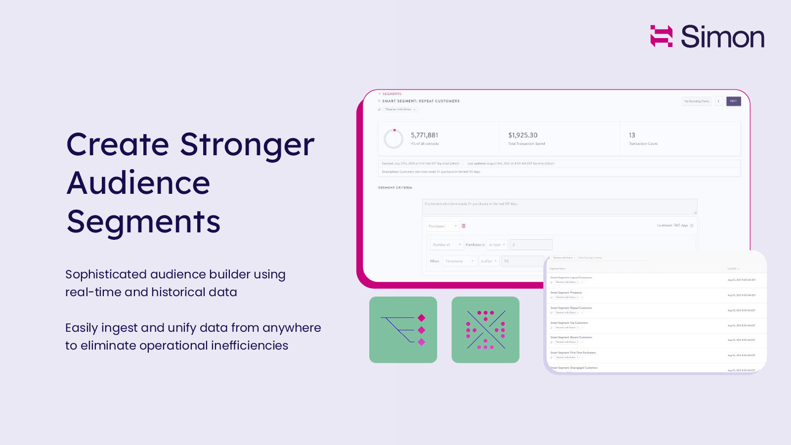 Create stronger audience segments