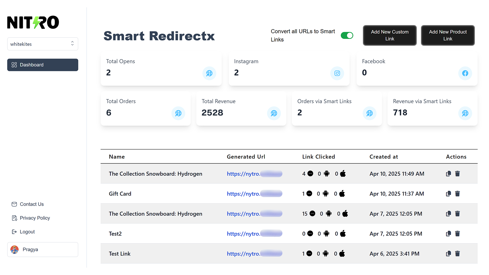 Track link clicks, orders, and revenue from smart redirects.