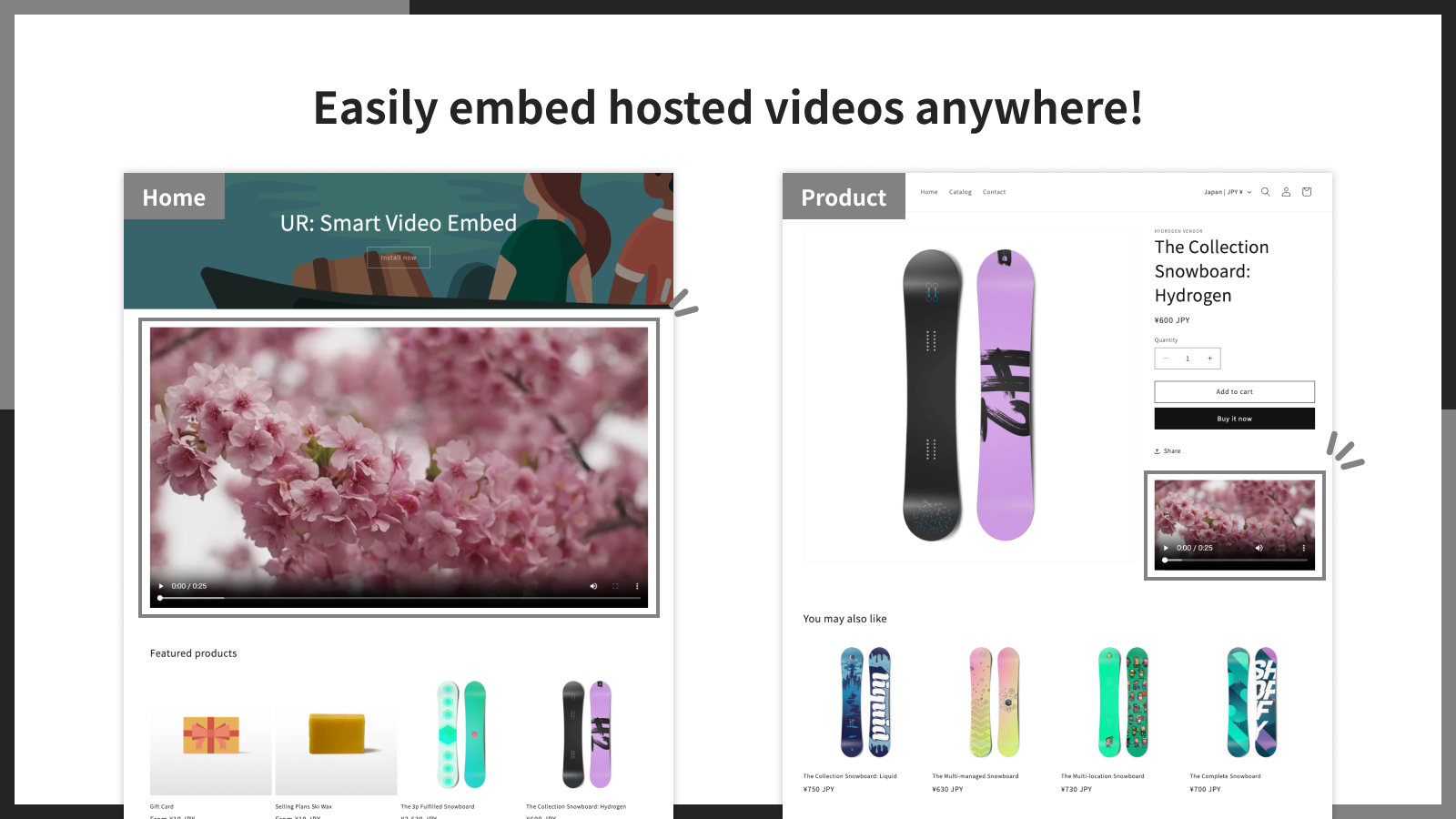 Easily embed hosted videos anywhere!