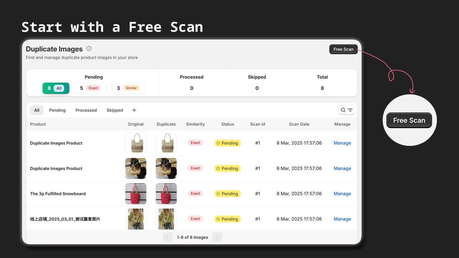 Alt text: Dashboard with Free Scan button highlighted.