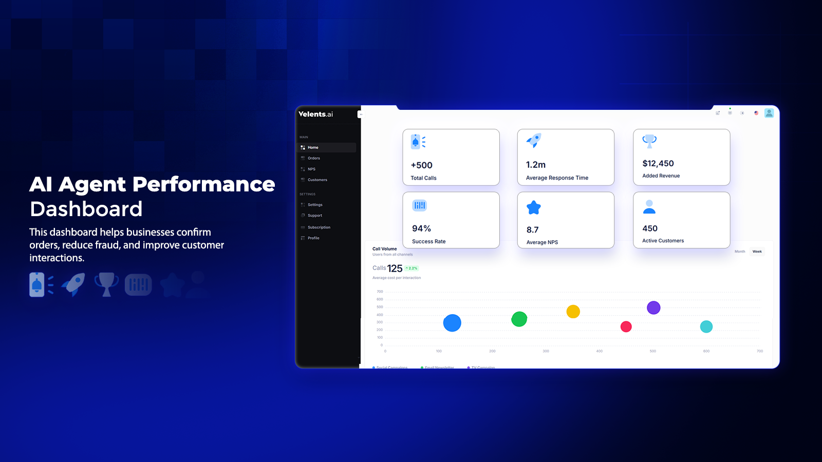 AI Agent Performance Dashboard