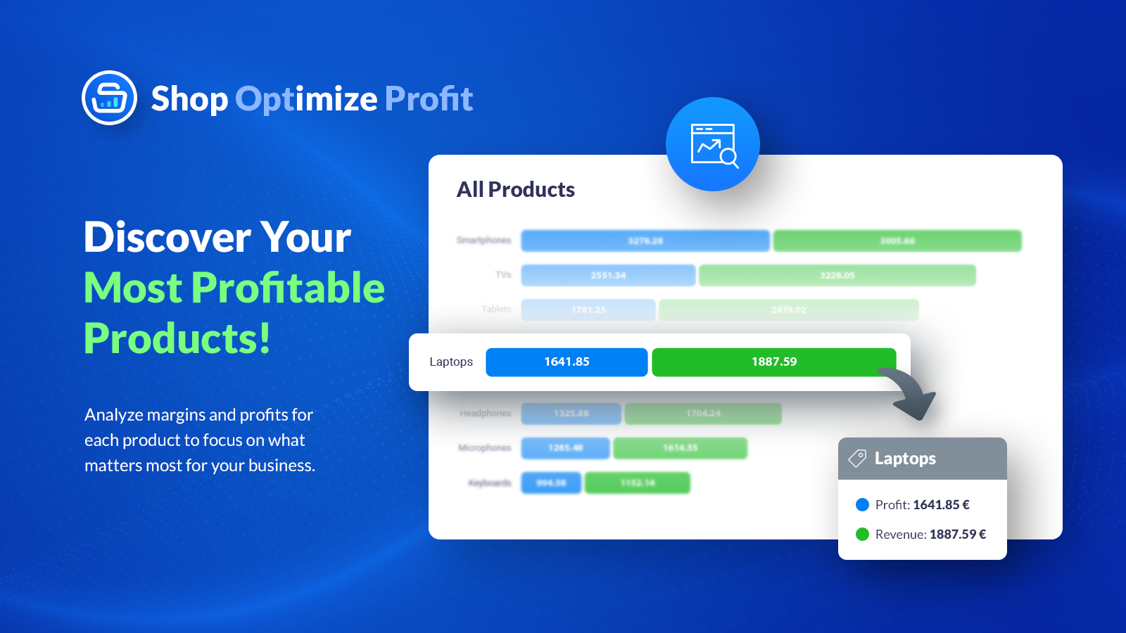 Product Profit Analysis