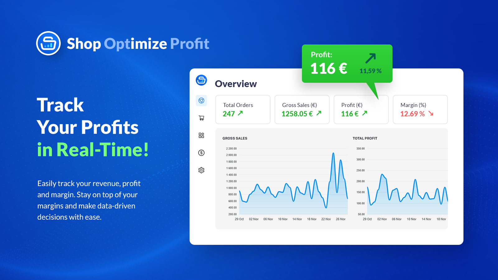 Profit Dashboard