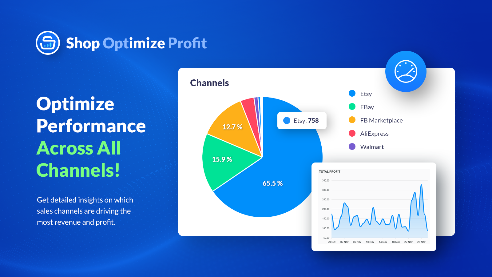 Optimize Across All Channels
