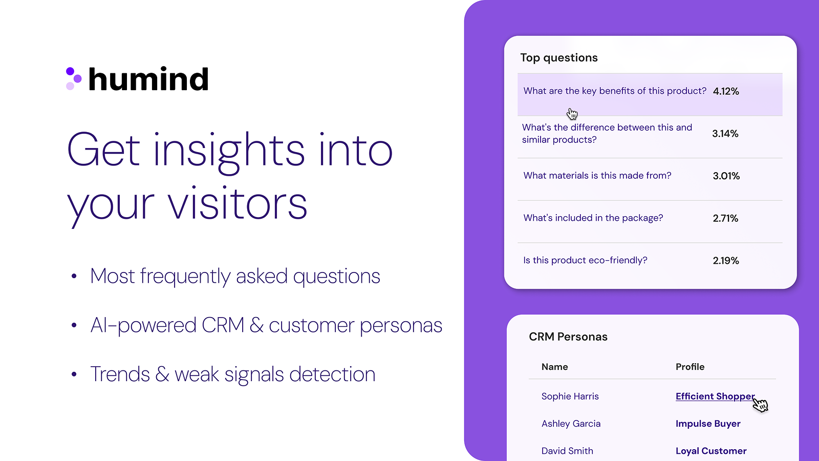 Get insights into your visitors: top questions, personas, trends