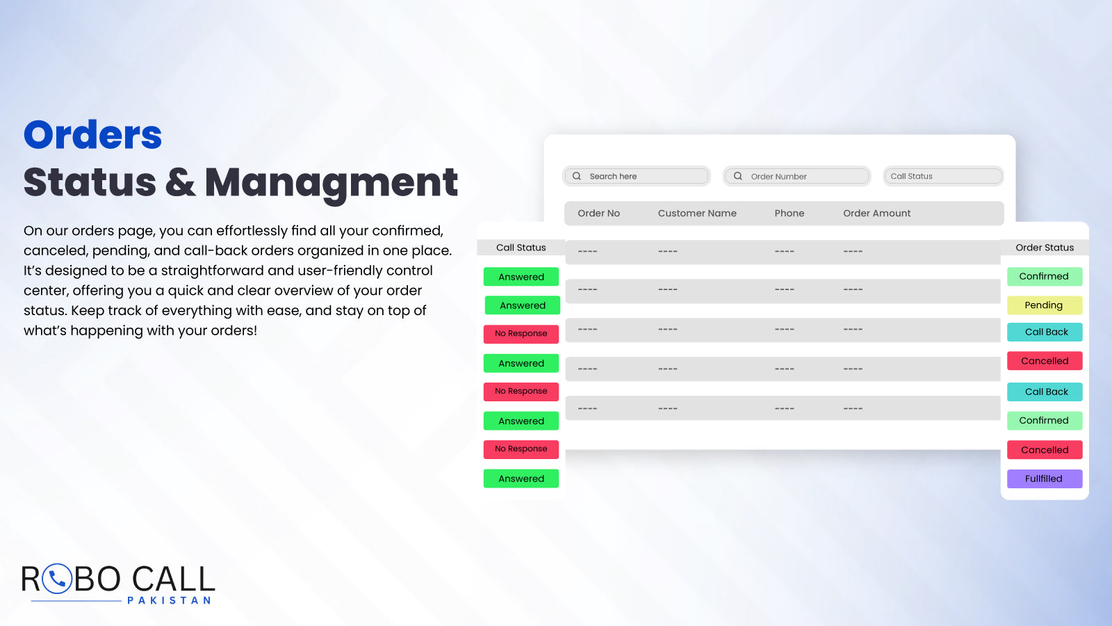 Orders Status and Management