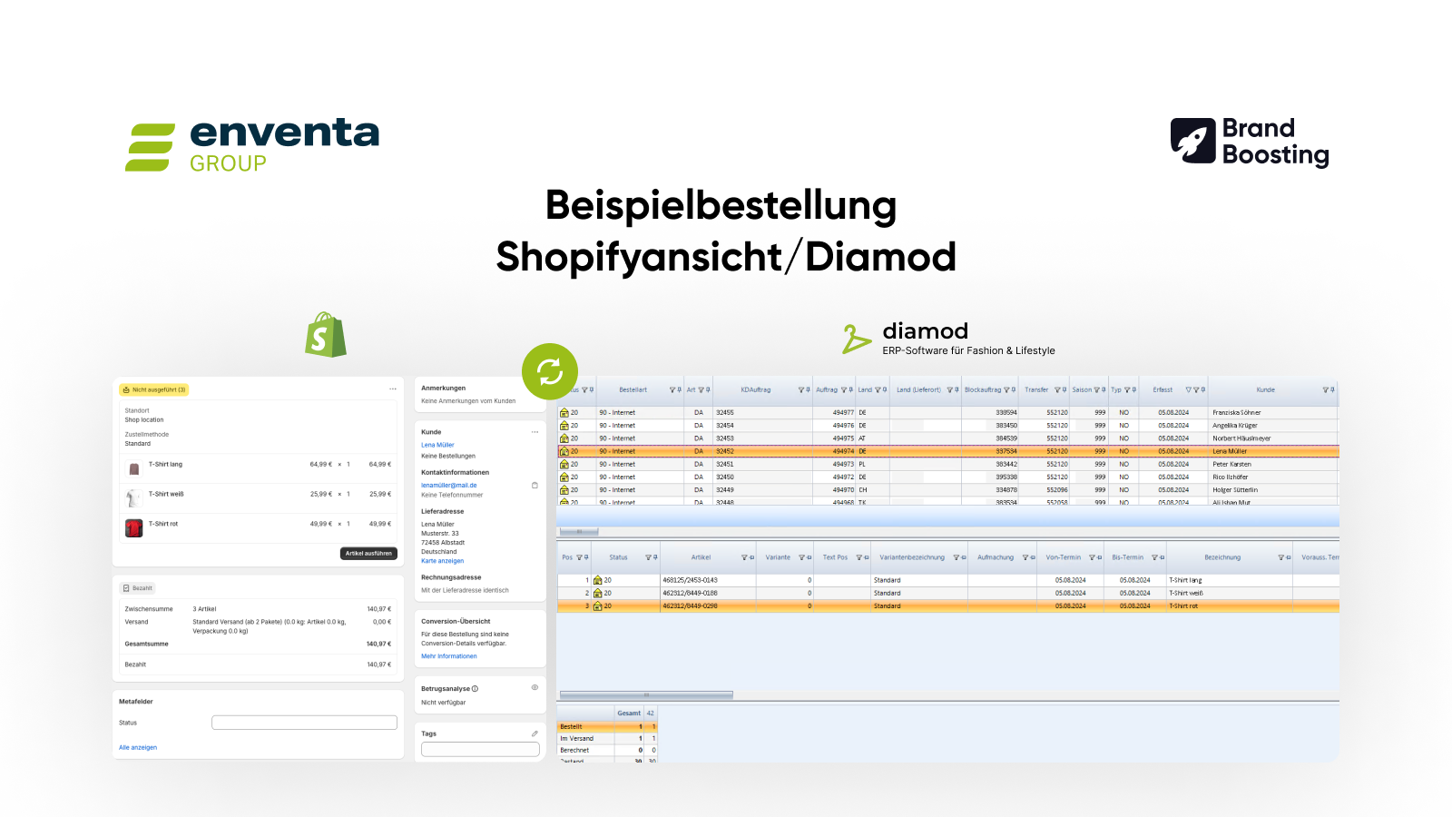 Beispielbestellung Shopify - Diamod