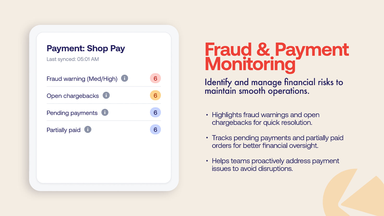 Fraud & Payment Monitoring