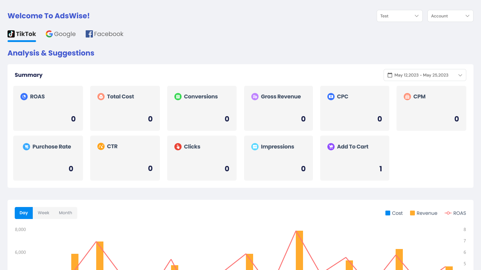 Report Cross Ad Account