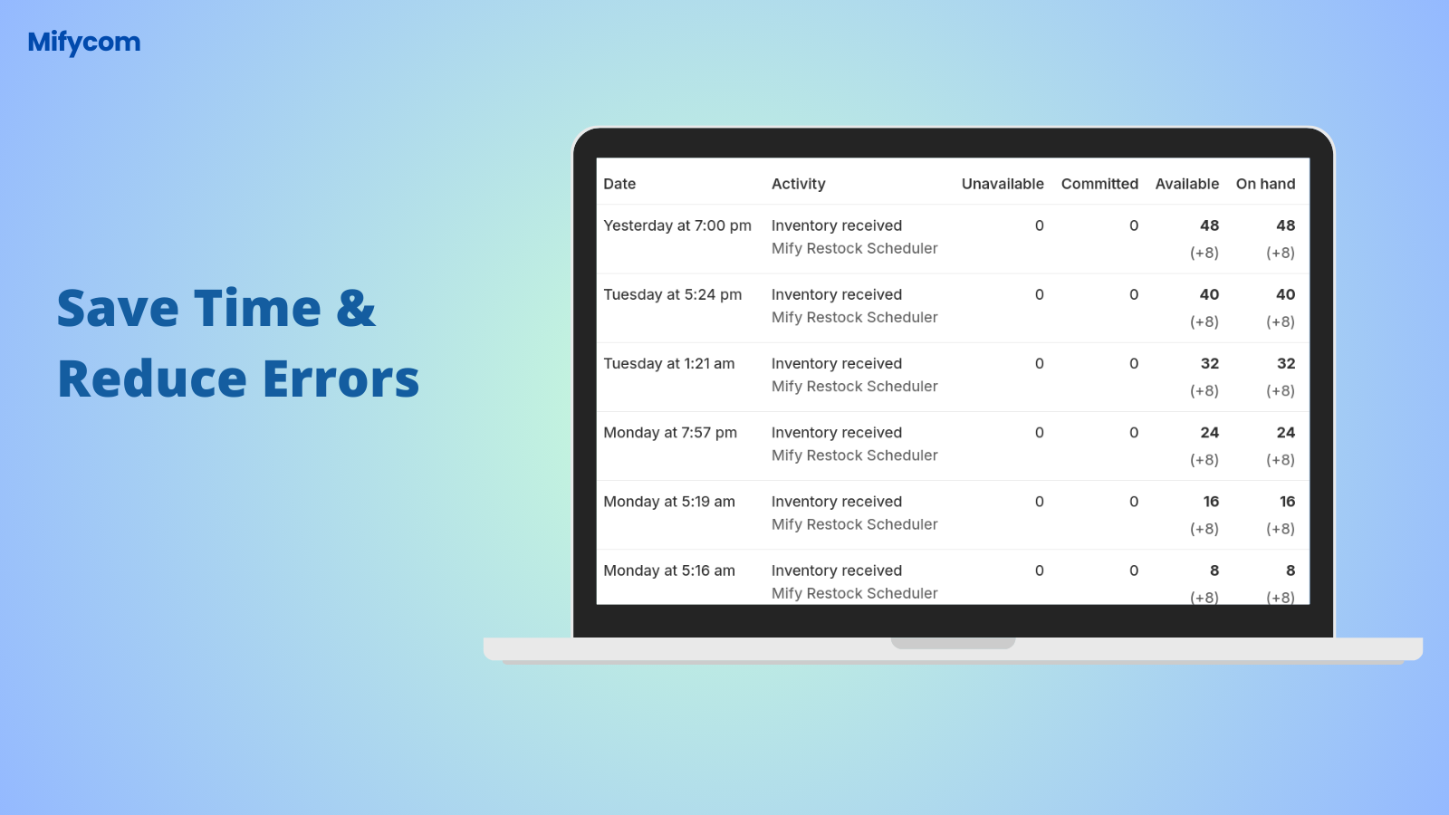 check inventory adjustment history
