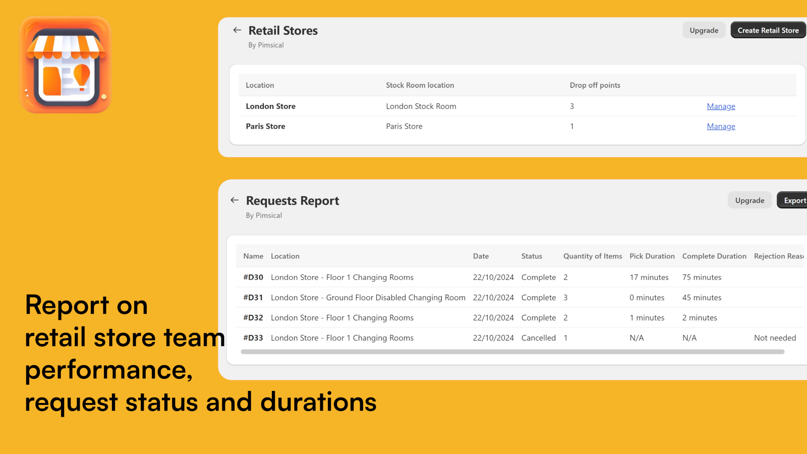 Report on retail store team performance and request status