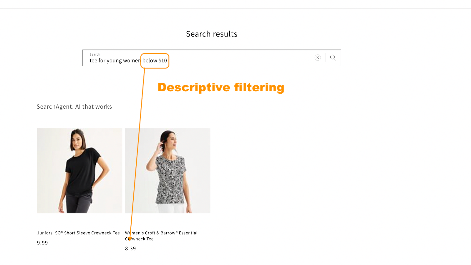 Query items with price conditions
