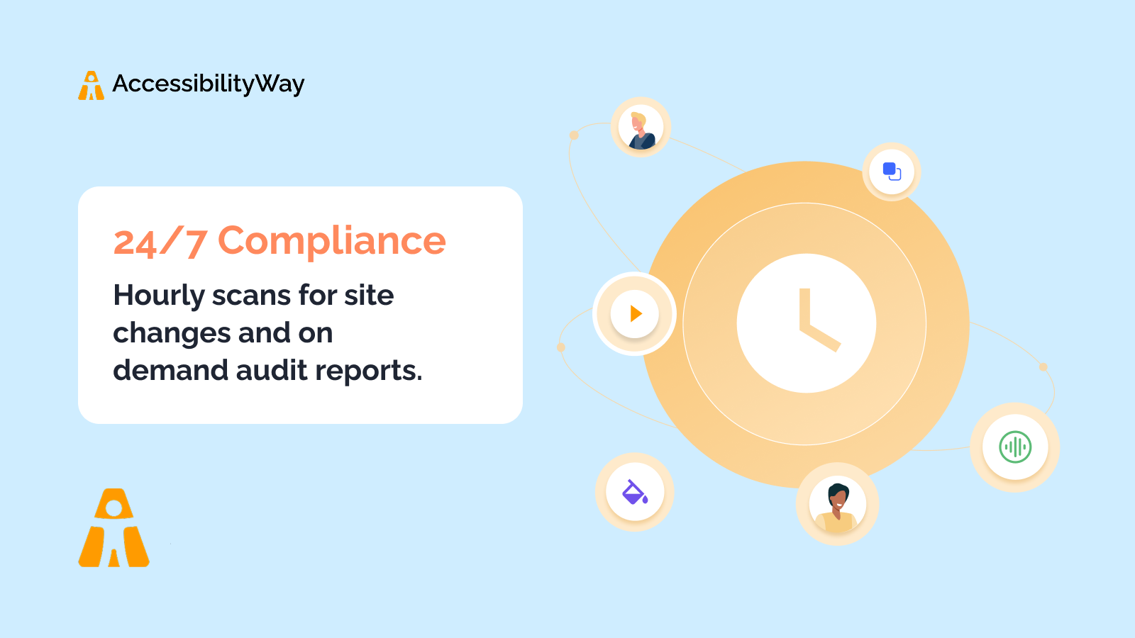 Hourly scans for site changes and on demand audit reports.