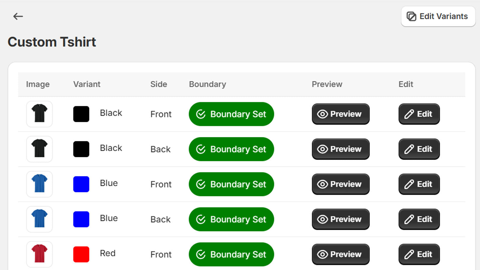 Set design boundary in the tshirt