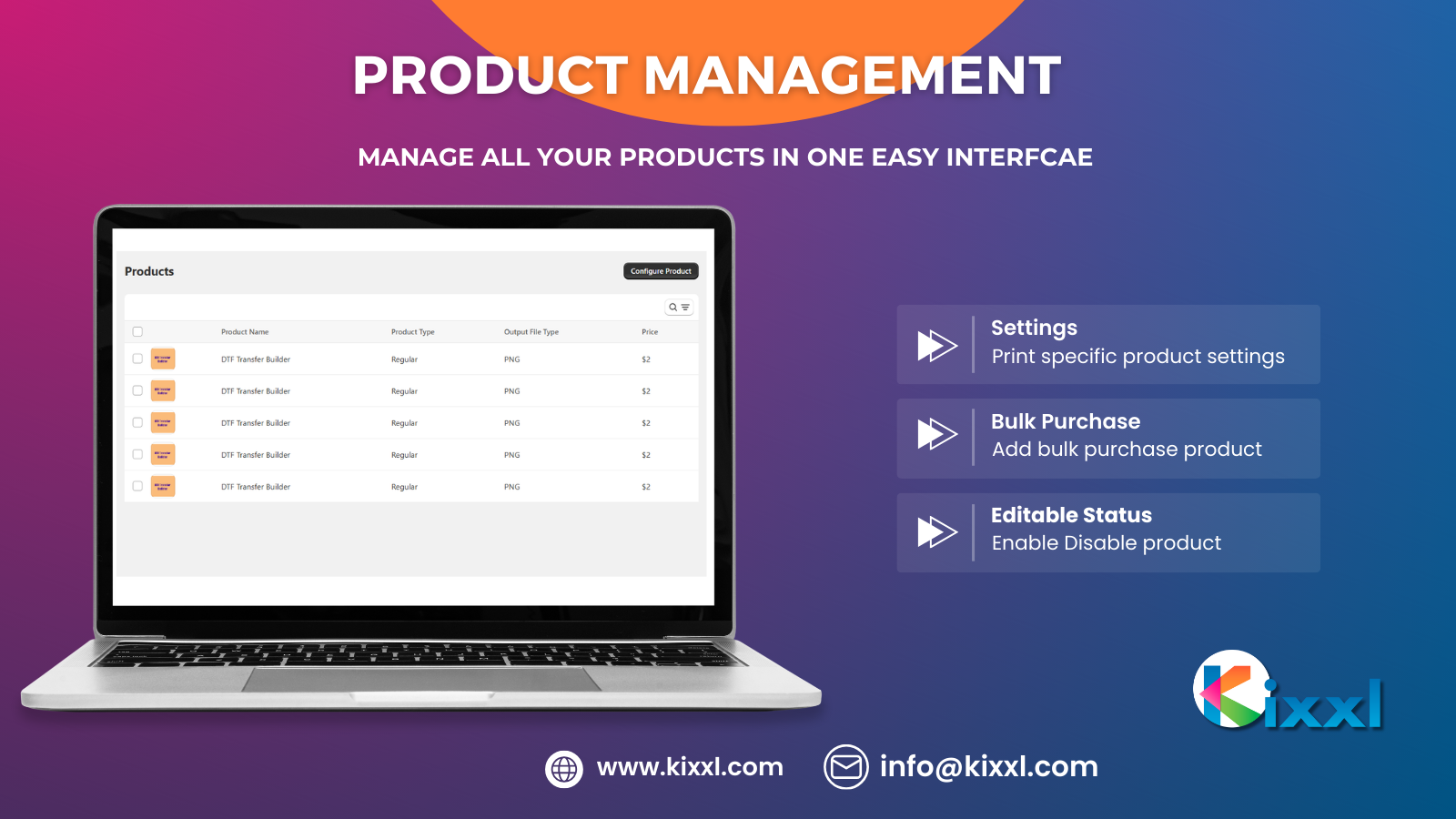 Customizable products management
