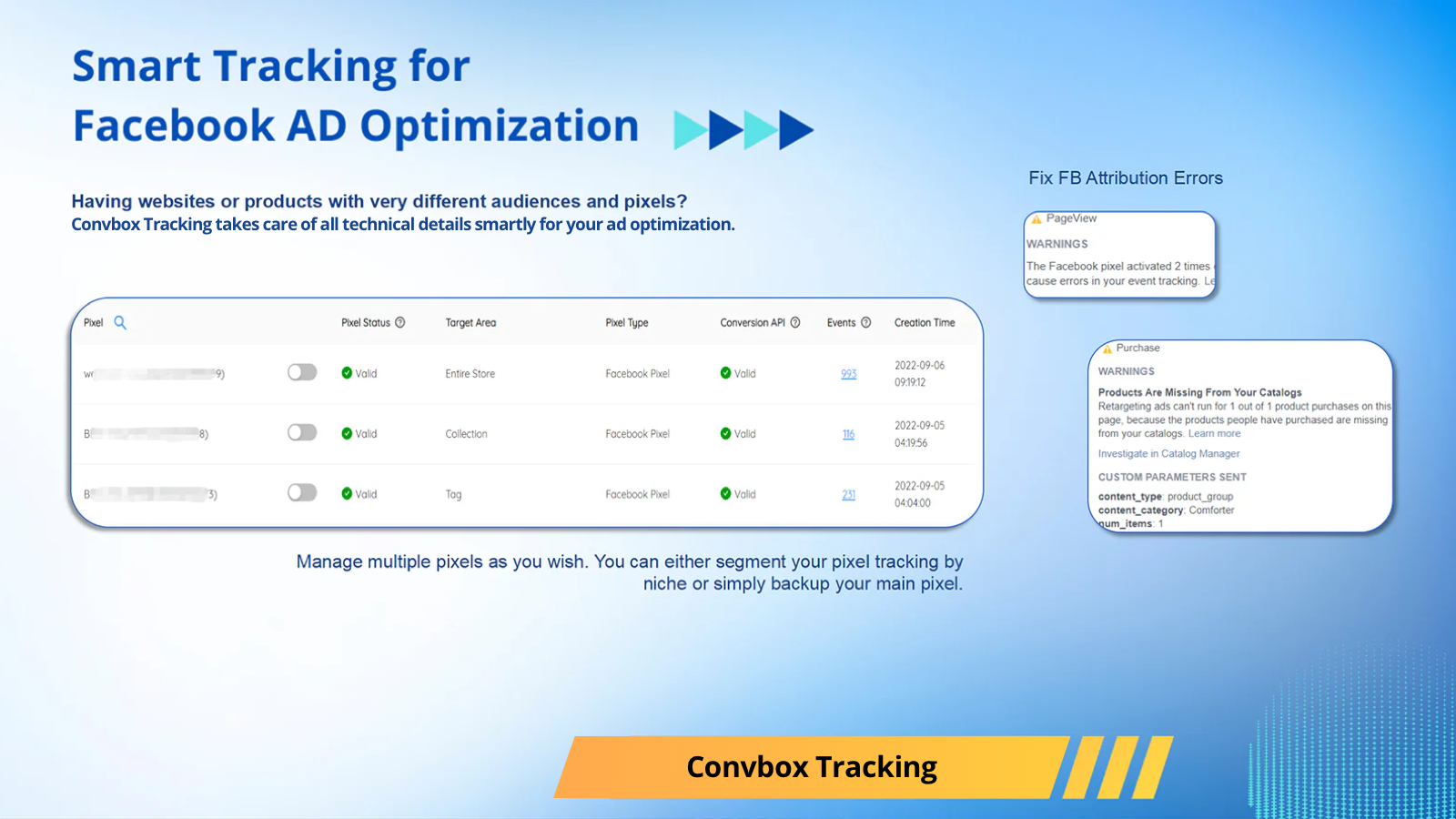 Smart Facebook multi-Pixel for ads optimization on Shopify