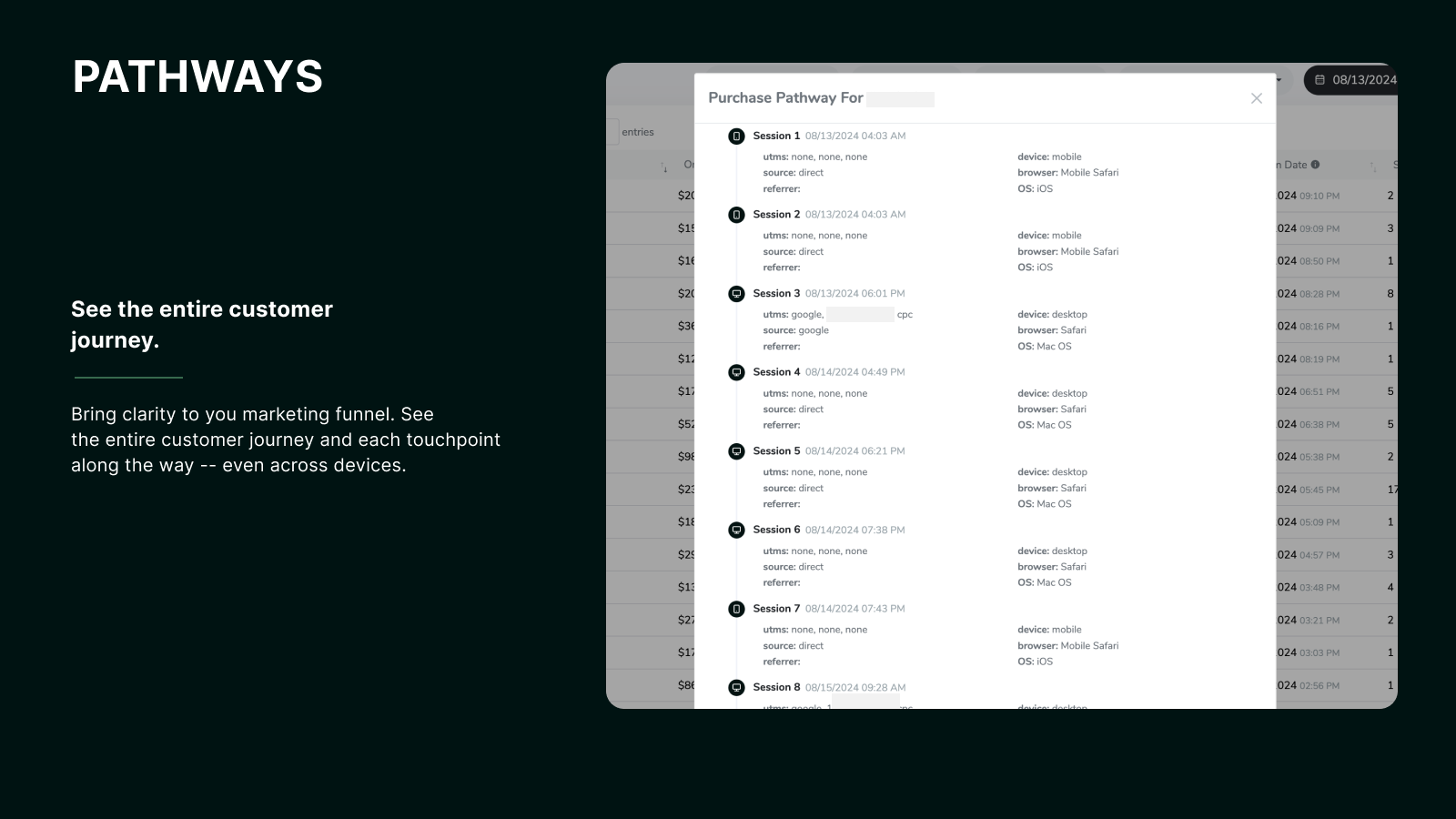 kluvos purchase pathways