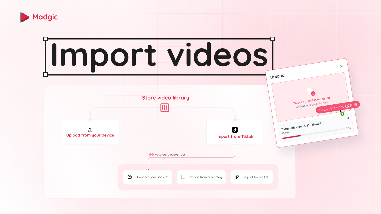 Setup and go live effortlessly
