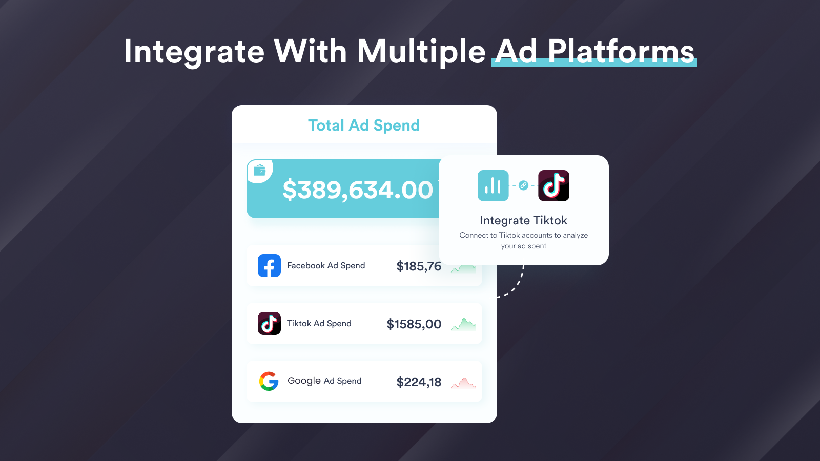 Ad platforms Integrations