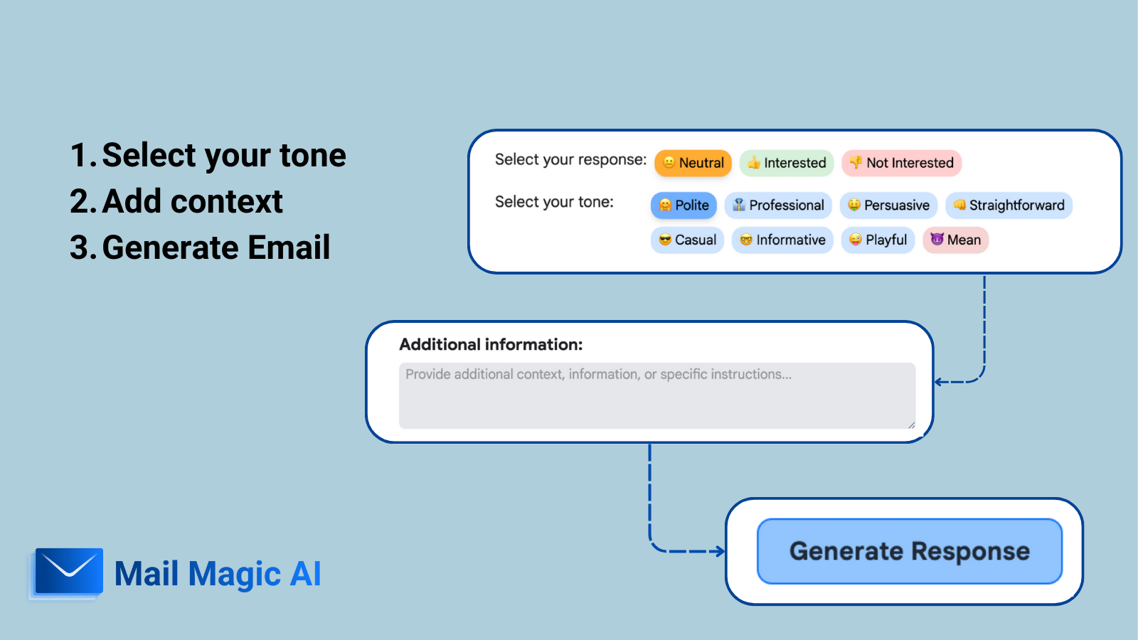 Mail Magic AI: Adjust tones