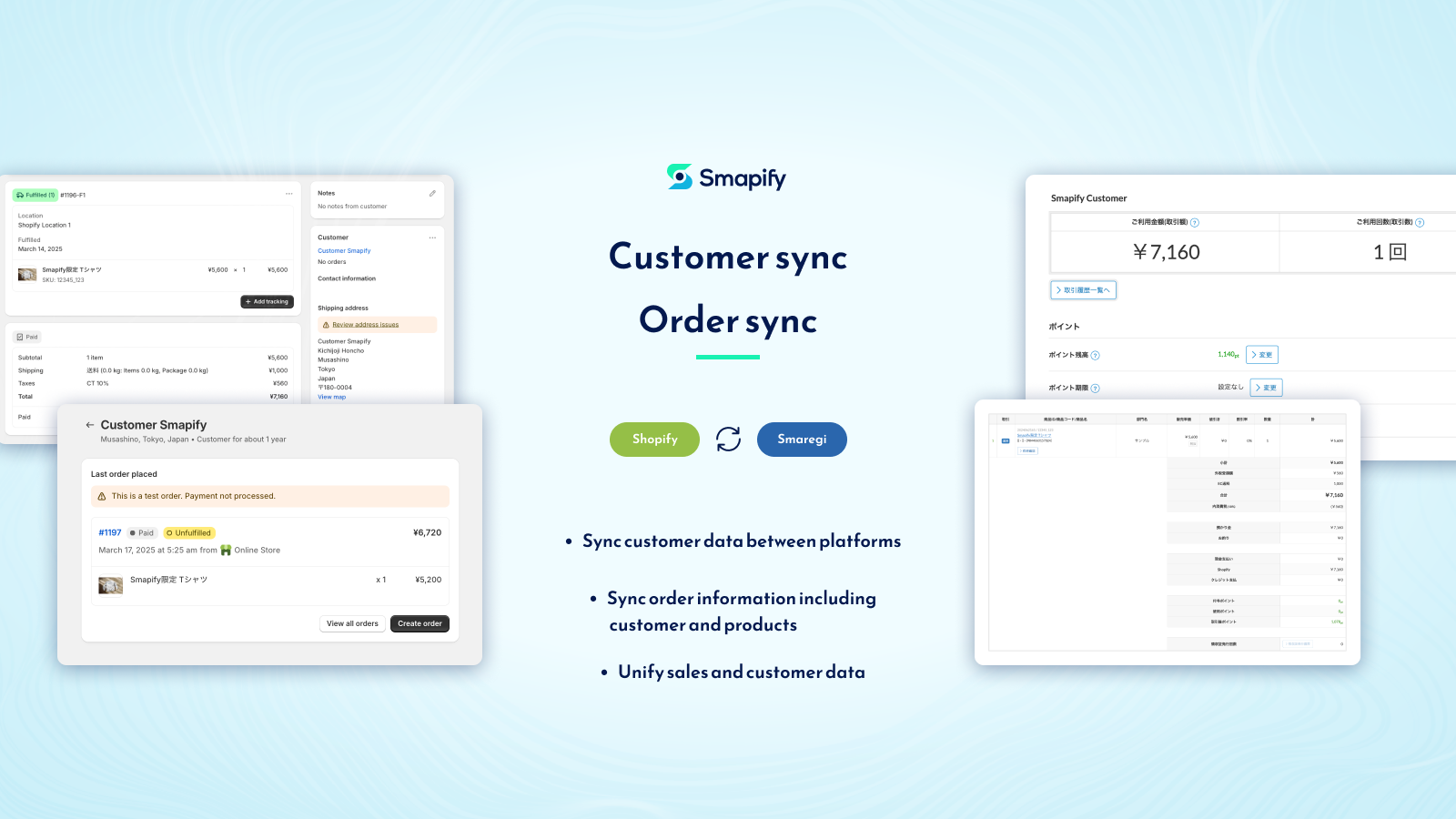 Customer and Order sync