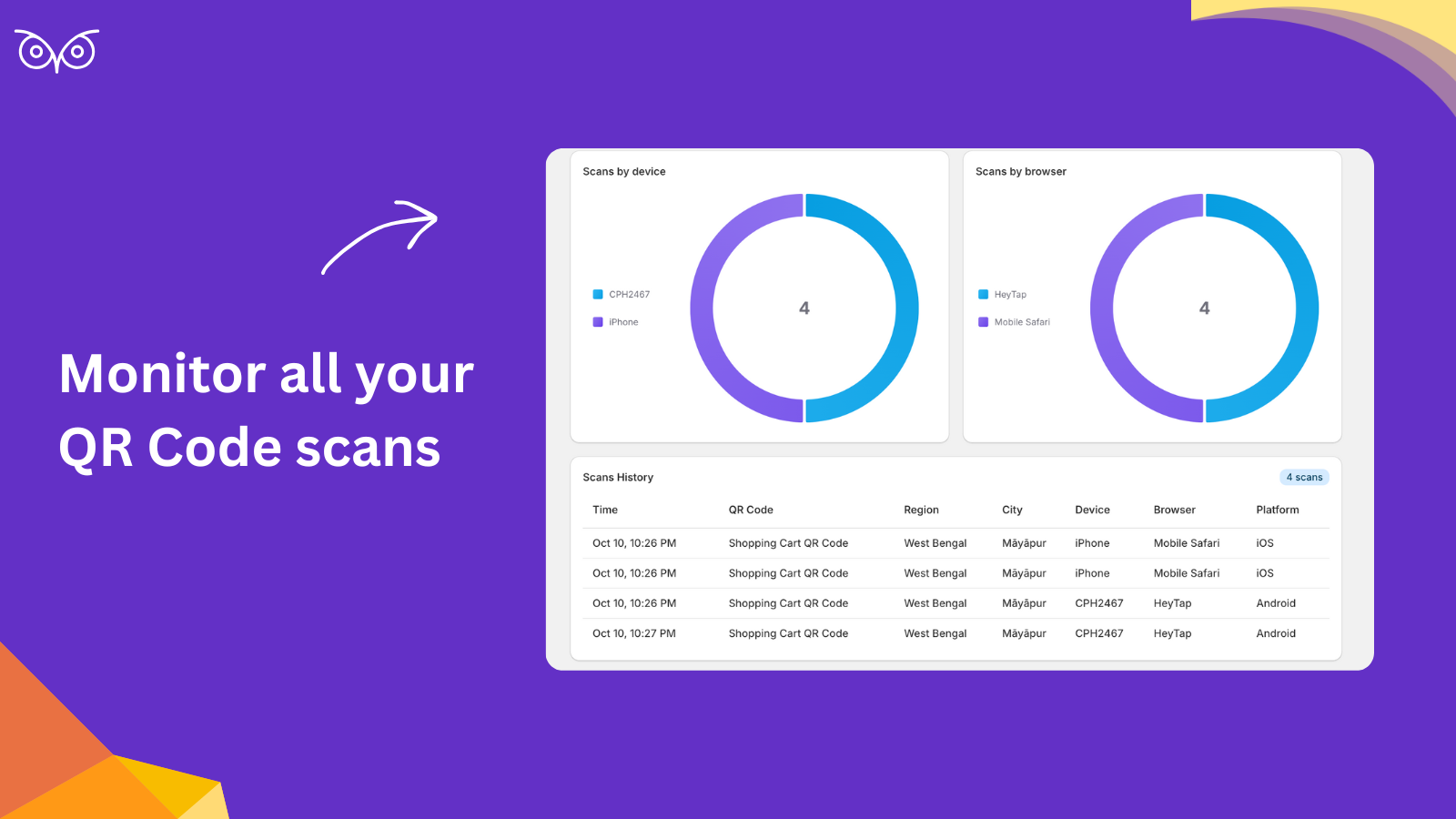 View QR Code scan analytics