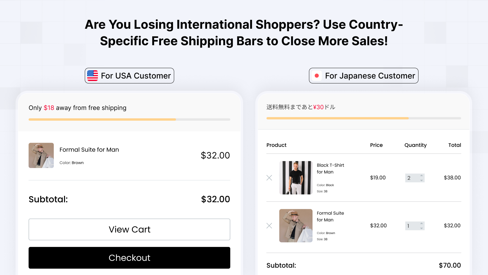Losing International Shoppers?