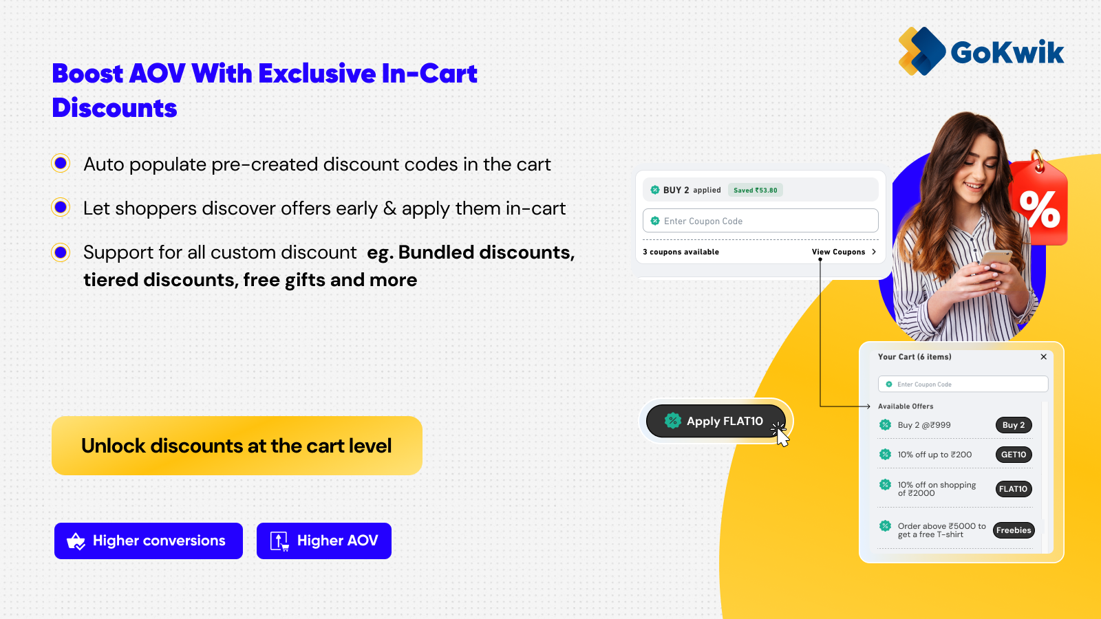 Early discovery of discounts