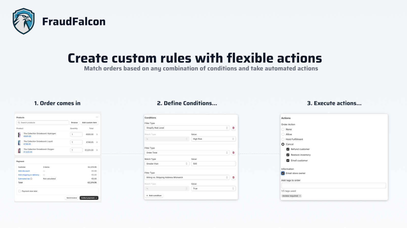 Create custom rules with multiple fraud detection conditions
