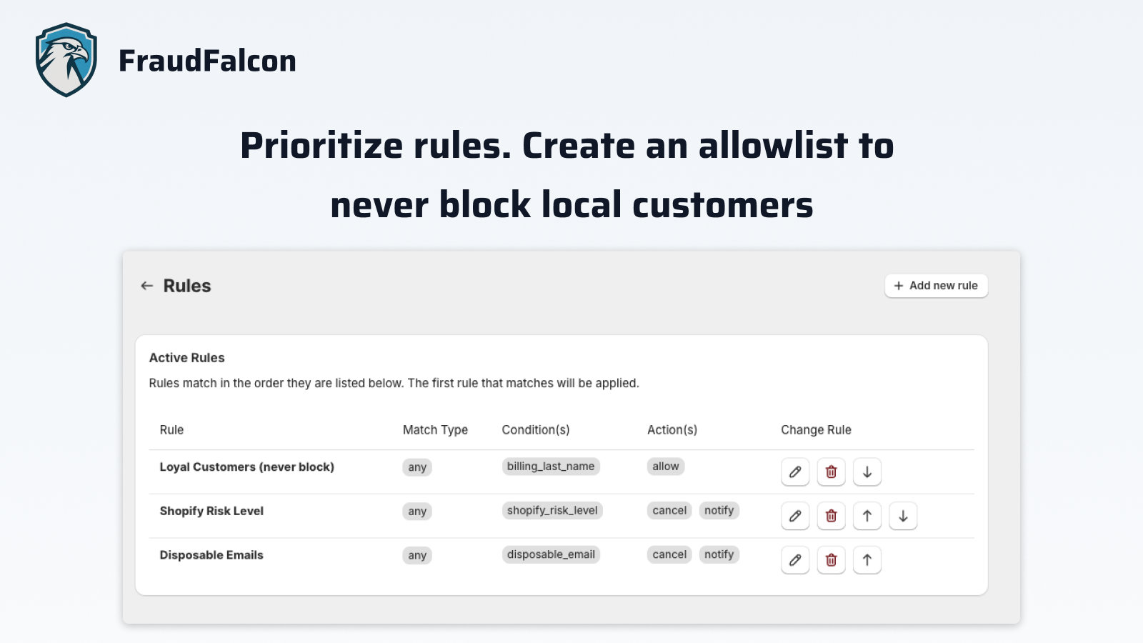 Prioritized rules list with allowlist for trusted customers