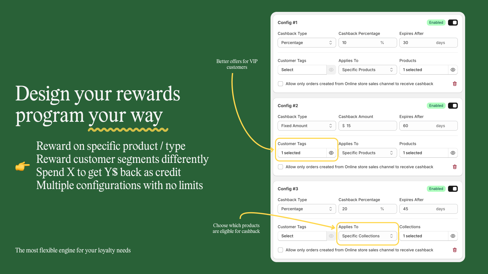 Rewards, customisable per product, collection and customer type.