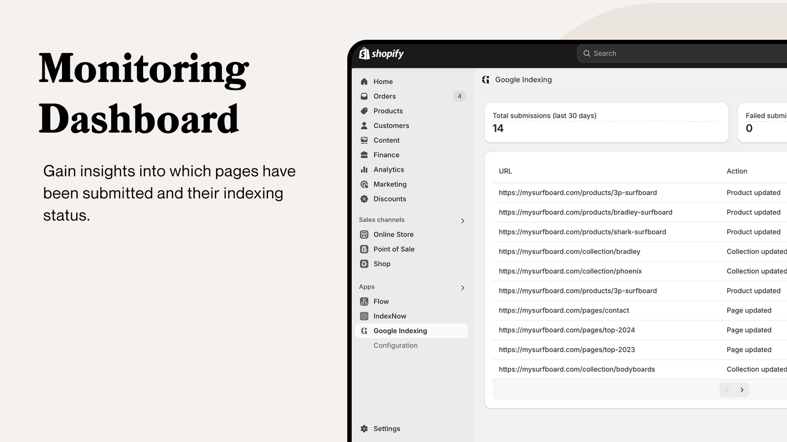 monitoring dashboard