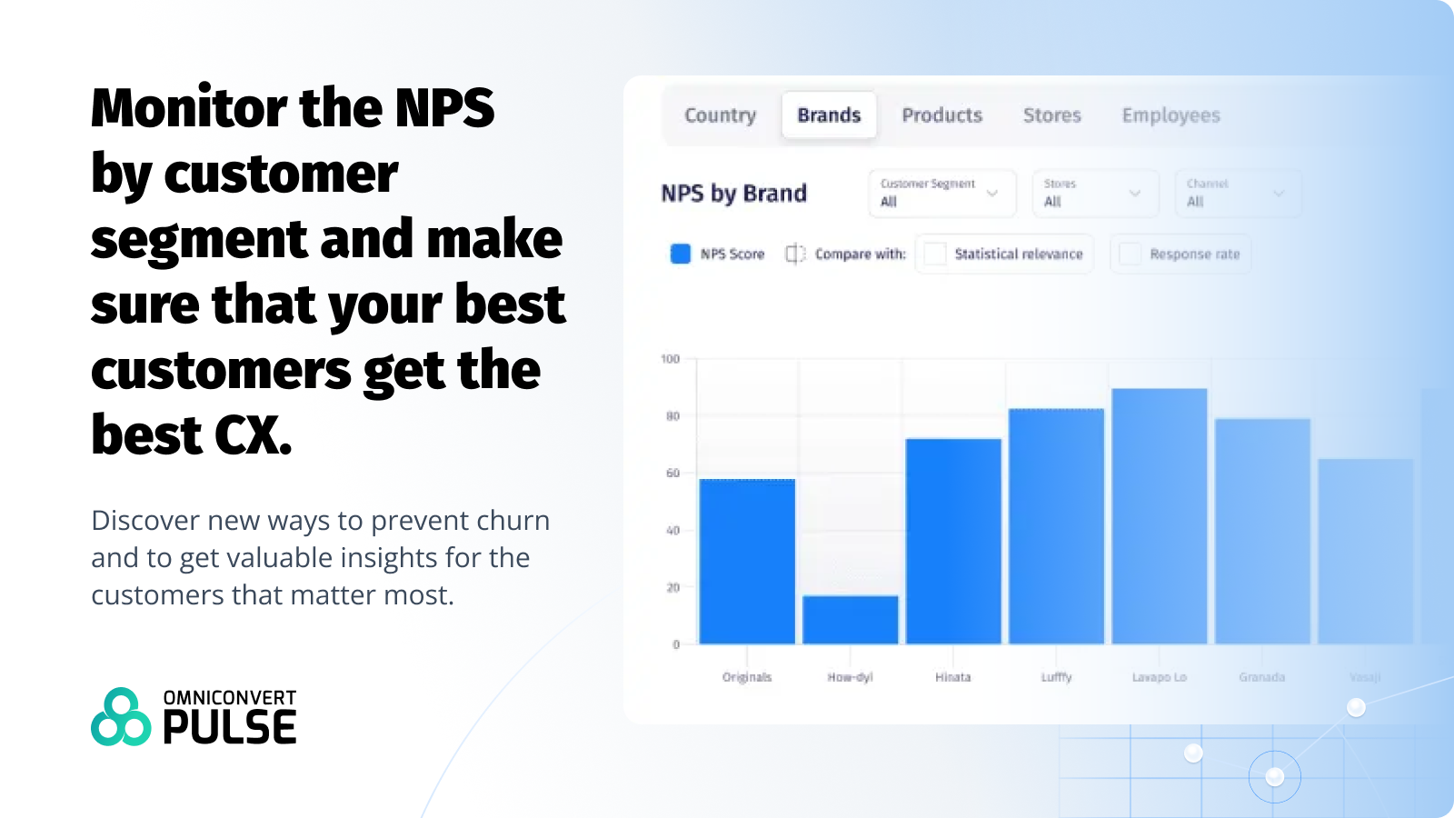 Monitor NPS by Customer Segment