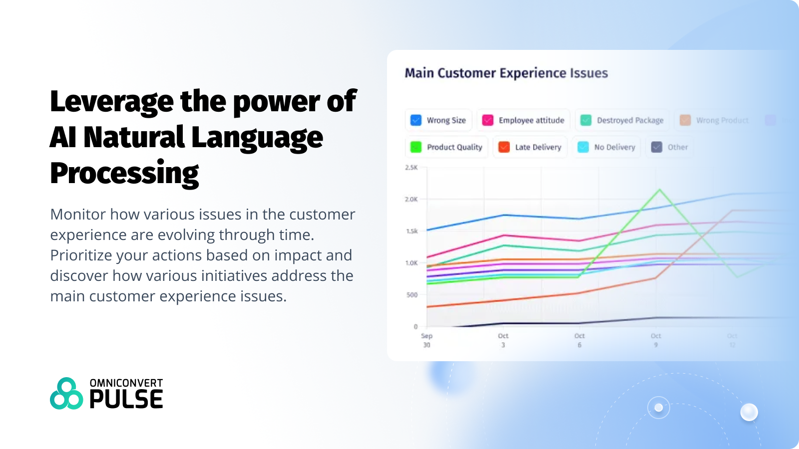 Take action in real-time