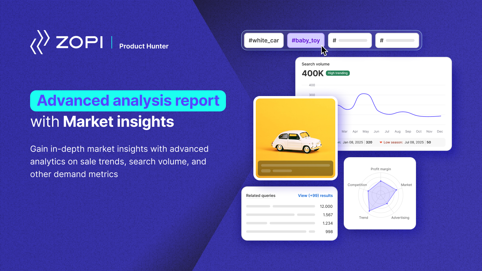 Get advanced analysis report with market insightful metrics