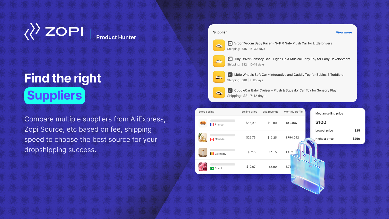 Find the best supplier to optimize shipping cost & shipping time