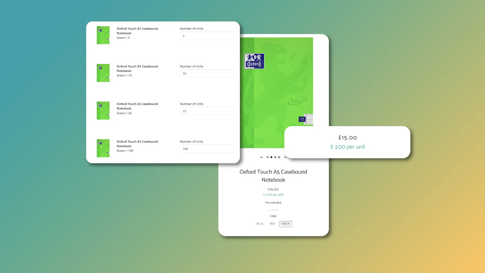 PriUnit : Price Per UnitPriUnit : Price Per Unit PriUnit : Price