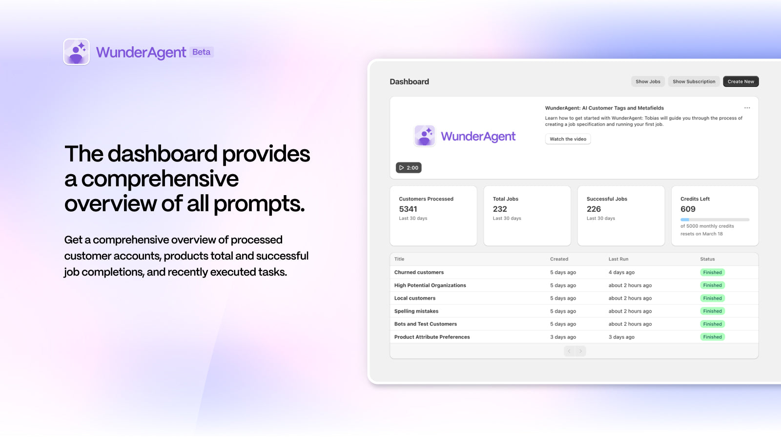 The dashboard provides a comprehensive overview of all prompts.