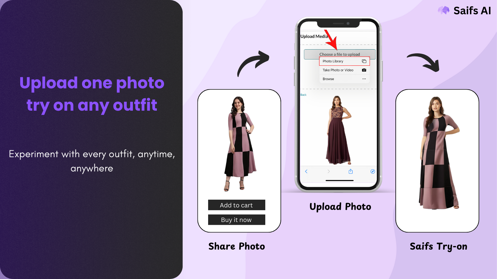 Upload one photo  try on any outfit