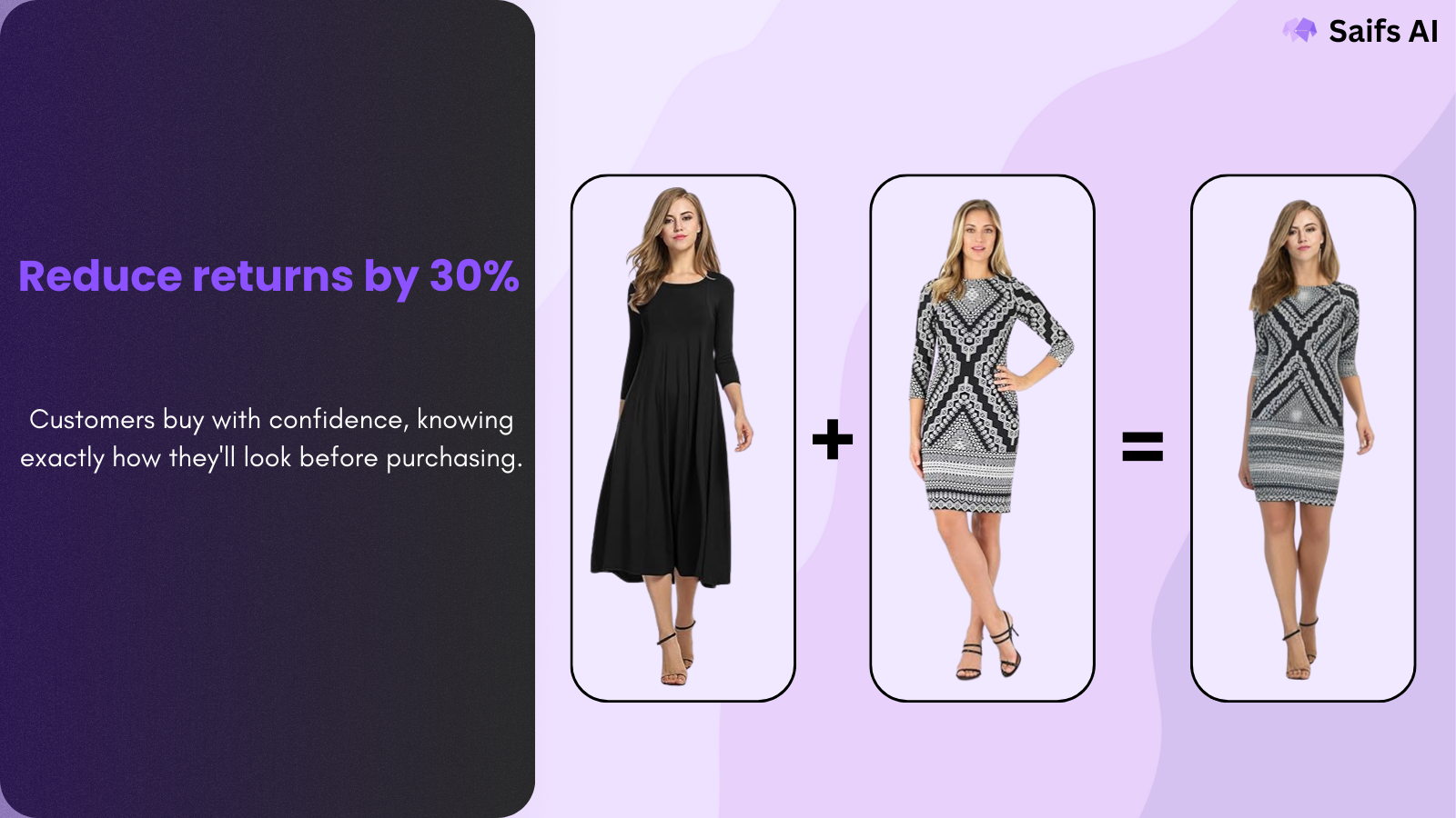 Reduce returns by 30%