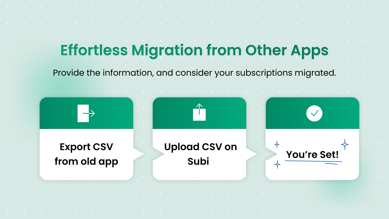 monitor subscription key metrics: active subscribers and mrr